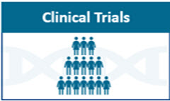 Clinical Trials